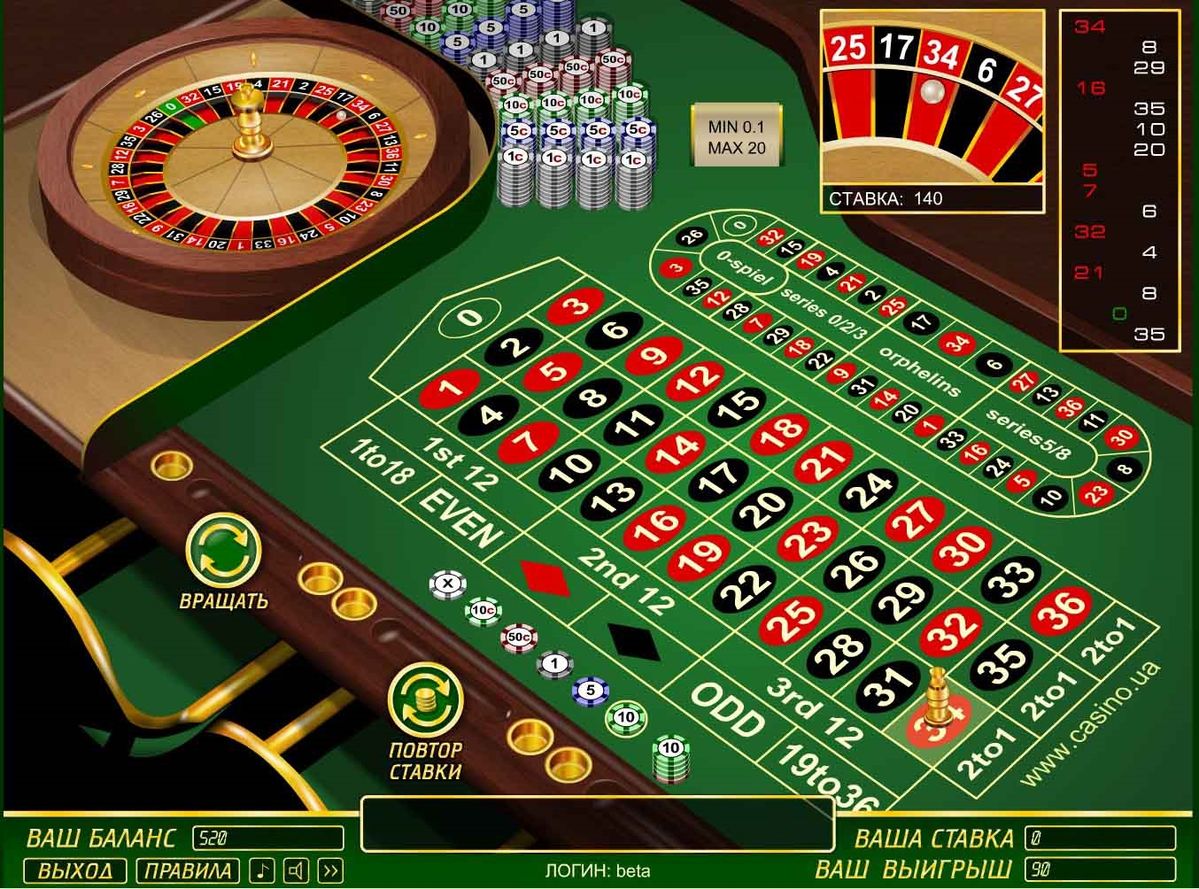 montecarlosbm کیسینو میں رولیٹی گیمز کے بارے میں معلومات